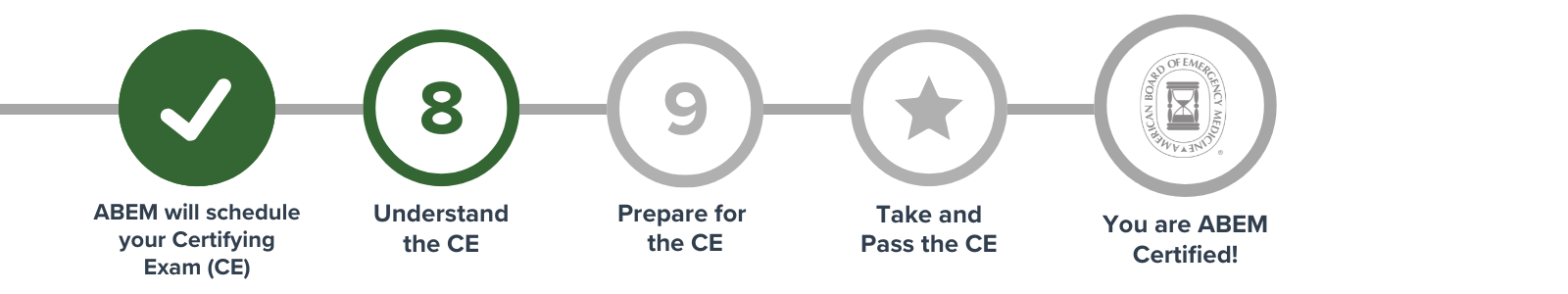 Cert path graphics 2025 (12)