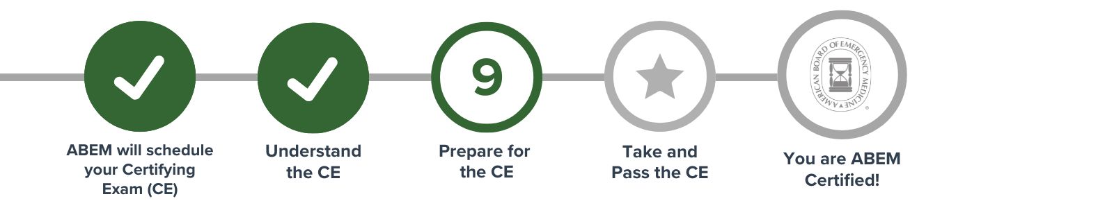 Cert path graphics 2025 (13)