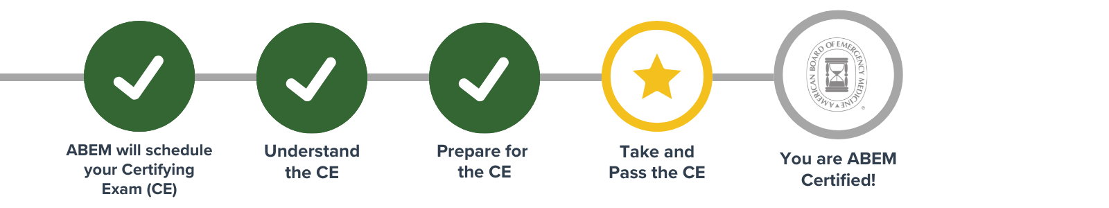 Cert path graphics 2025 (14)